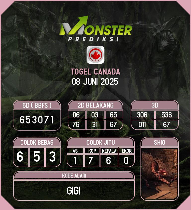 Kode-Monster-Canada-Hari-Minggu-8-Juni-2025