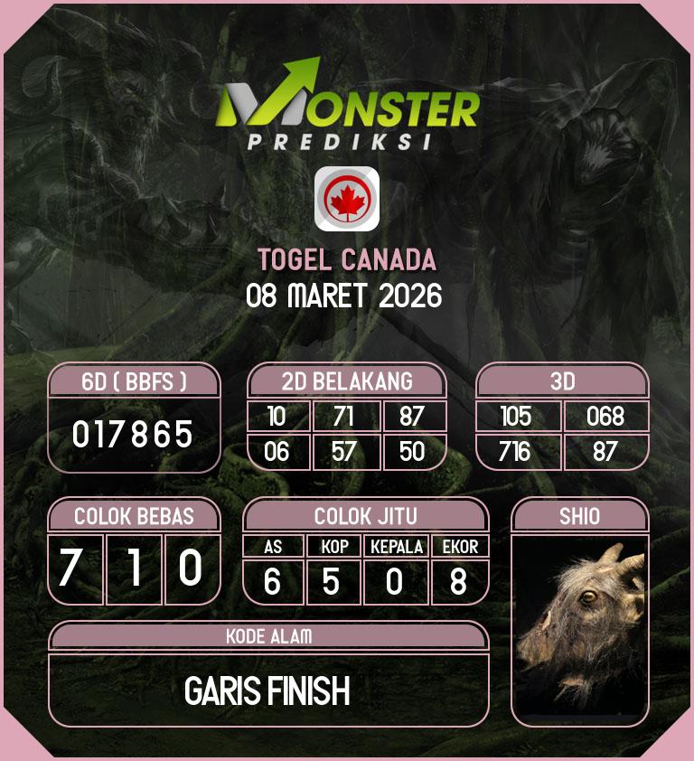 Kode-Monster-Canada-Hari-Minggu-8-Maret-2026