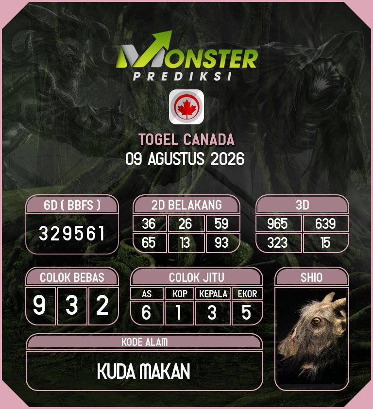 Kode-Monster-Canada-Hari-Minggu-9-Agustus-2026