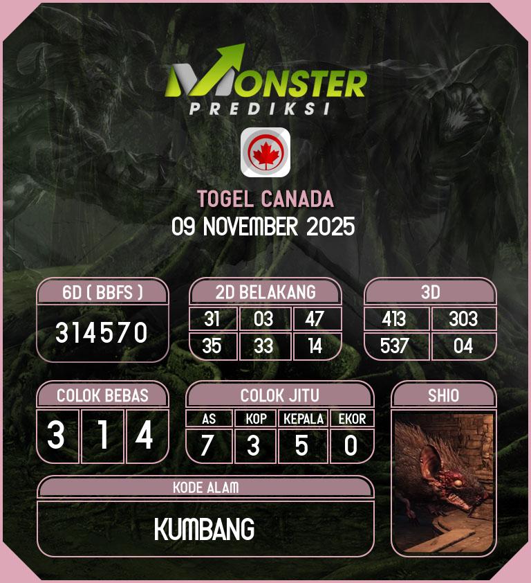 Kode-Monster-Canada-Hari-Minggu-9-November-2025