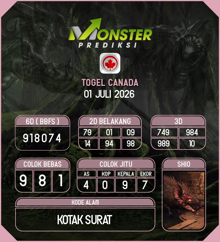 Kode-Monster-Canada-Hari-Rabu-1-Juli-2026