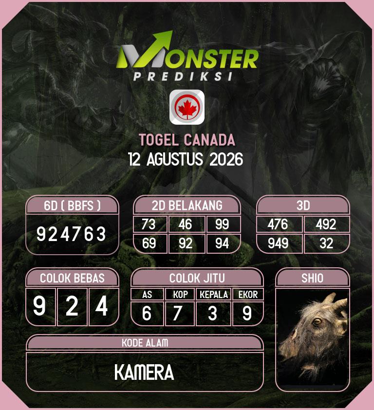 Kode-Monster-Canada-Hari-Rabu-12-Agustus-2026