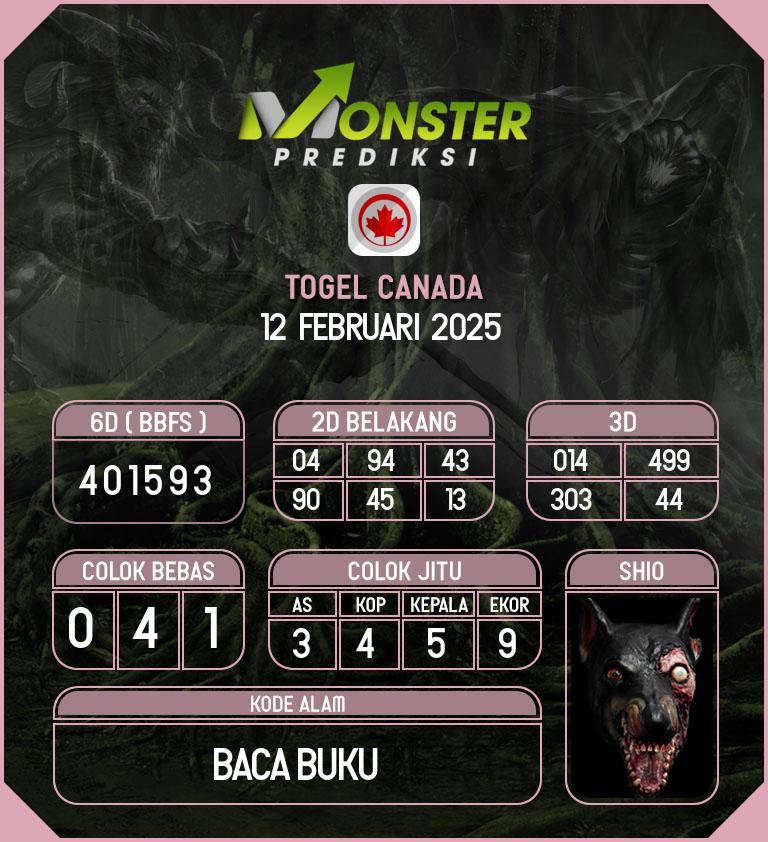 Kode-Monster-Canada-Hari-Rabu-12-Februari-2025