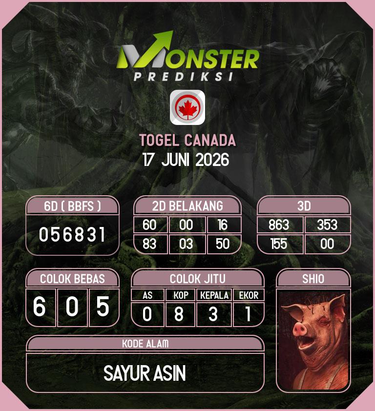 Kode-Monster-Canada-Hari-Rabu-17-Juni-2026