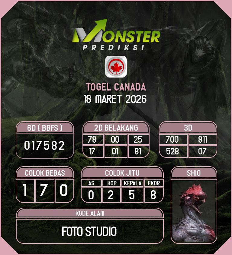 Kode-Monster-Canada-Hari-Rabu-18-Maret-2026