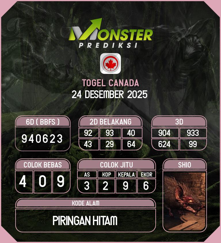 Kode-Monster-Canada-Hari-Rabu-24-Desember-2025