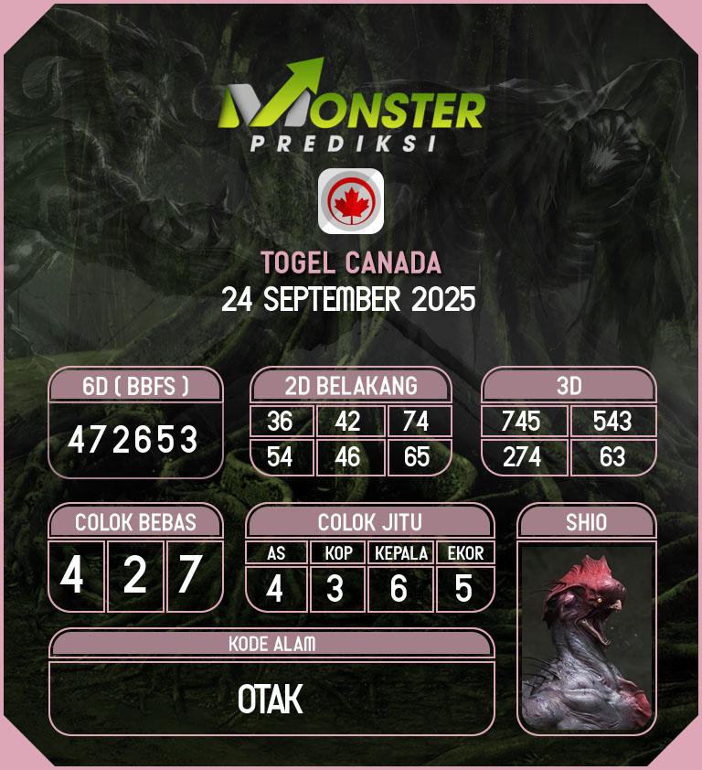 Kode-Monster-Canada-Hari-Rabu-24-September-2025