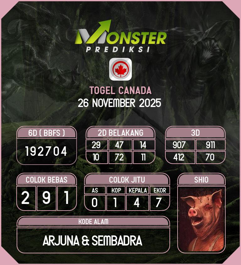 Kode-Monster-Canada-Hari-Rabu-26-November-2025