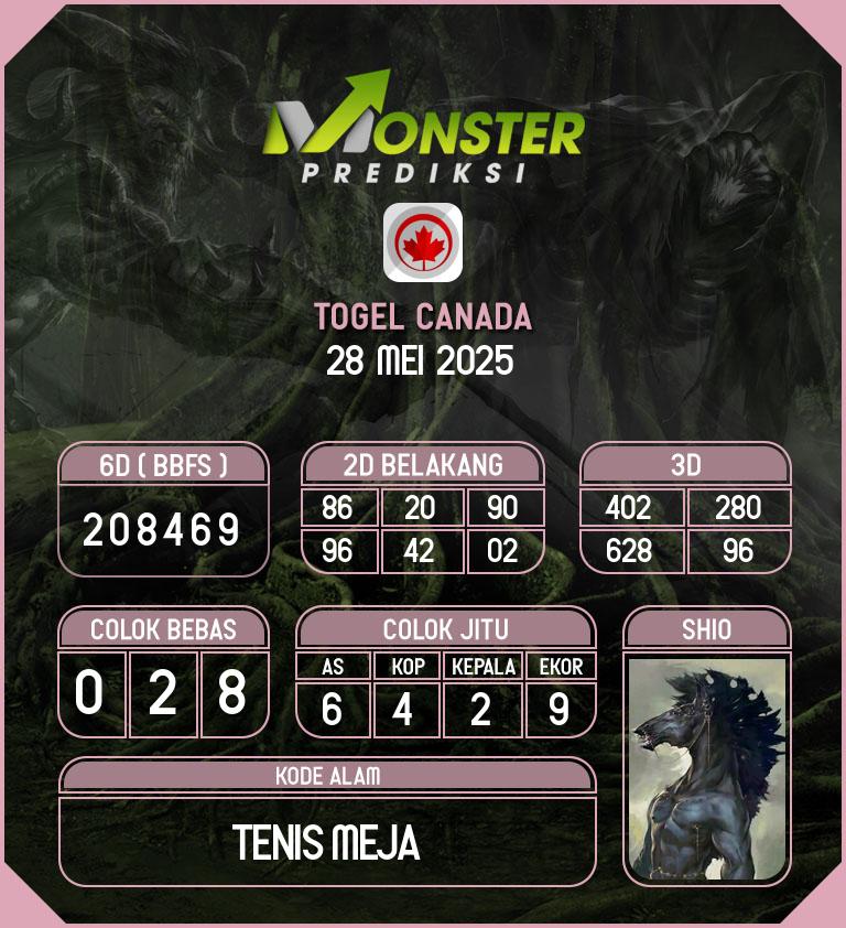 Kode-Monster-Canada-Hari-Rabu-28-Mei-2025