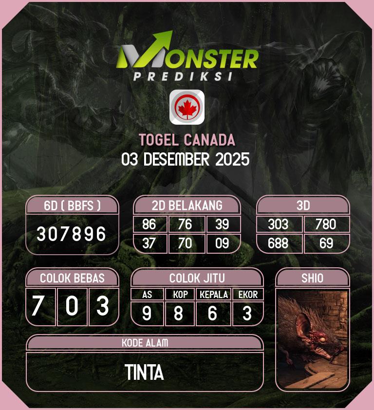 Kode-Monster-Canada-Hari-Rabu-3-Desember-2025