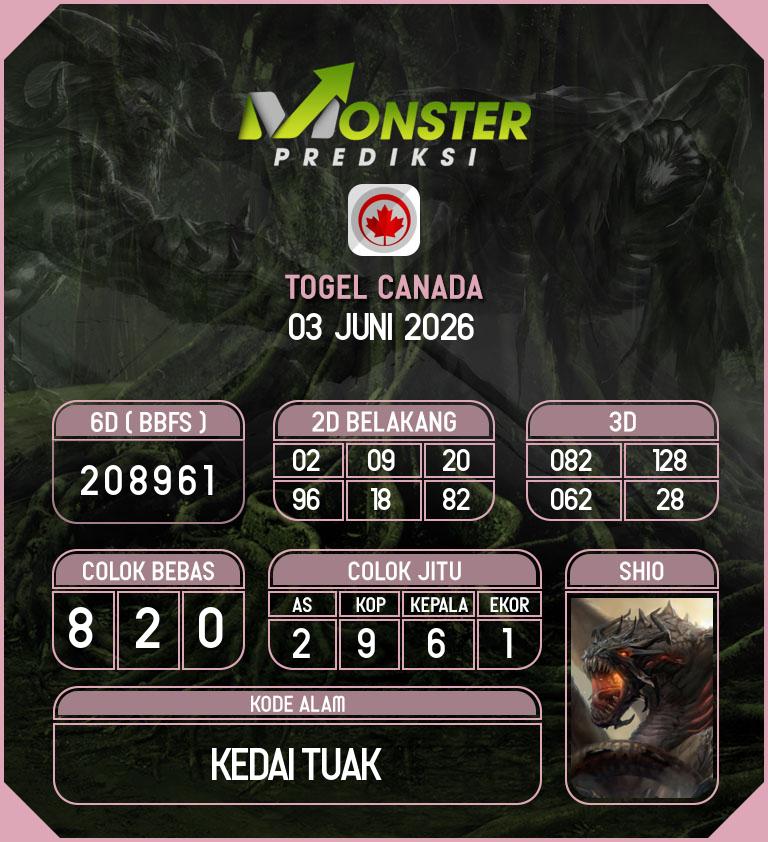 Kode-Monster-Canada-Hari-Rabu-3-Juni-2026