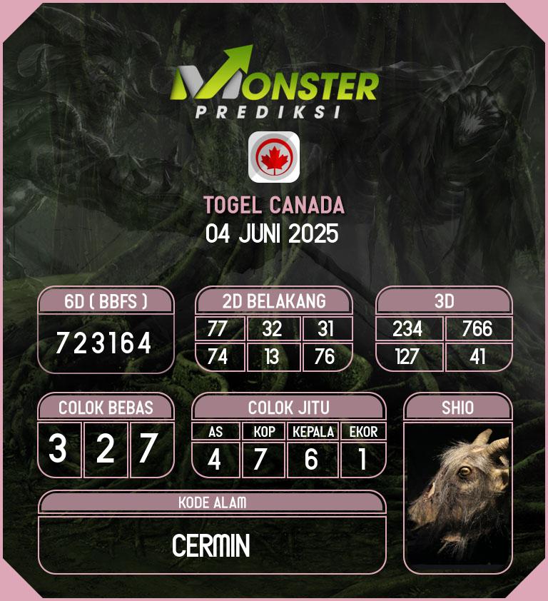 Kode-Monster-Canada-Hari-Rabu-4-Juni-2025