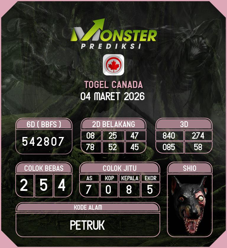 Kode-Monster-Canada-Hari-Rabu-4-Maret-2026