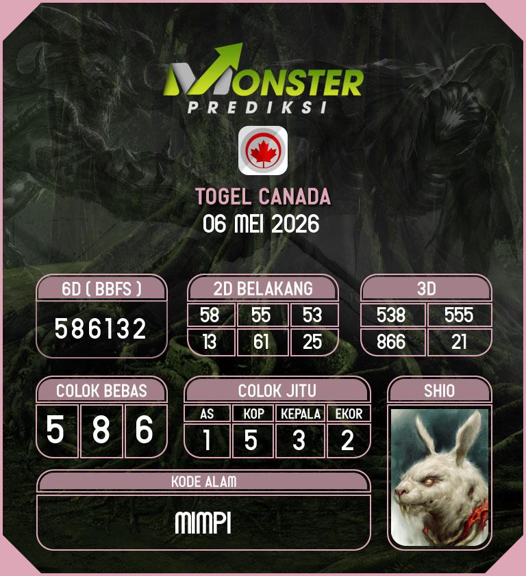 Kode-Monster-Canada-Hari-Rabu-6-Mei-2026