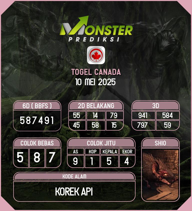 Kode-Monster-Canada-Hari-Sabtu-10-Mei-2025