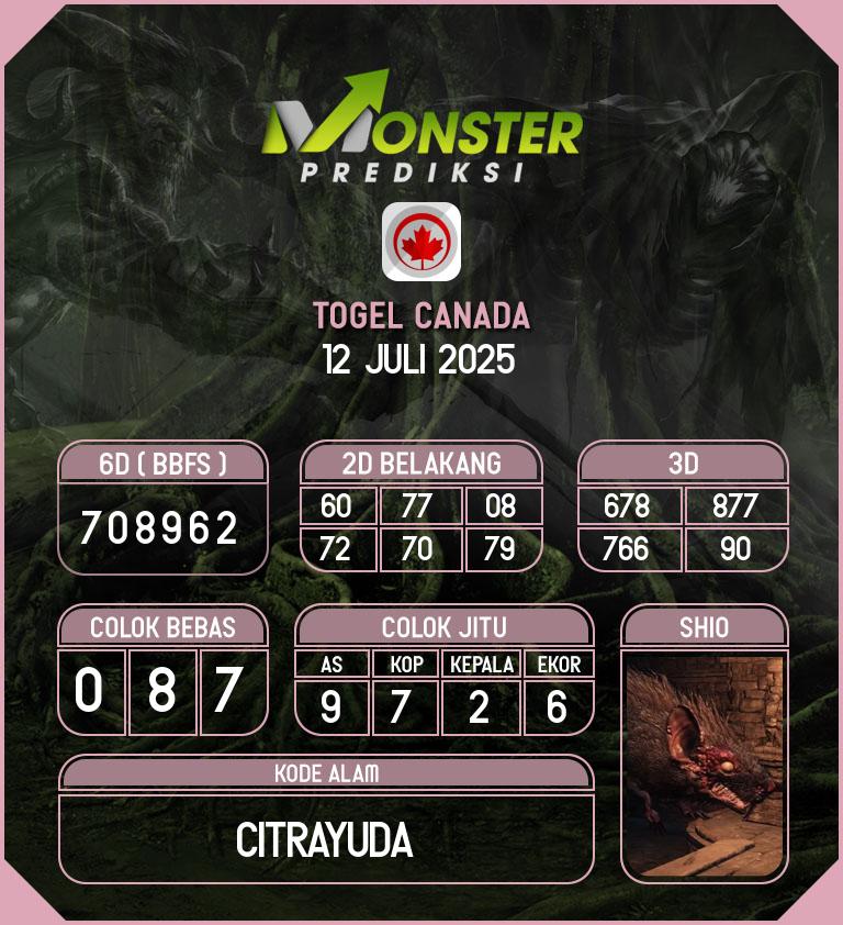 Kode-Monster-Canada-Hari-Sabtu-12-Juli-2025