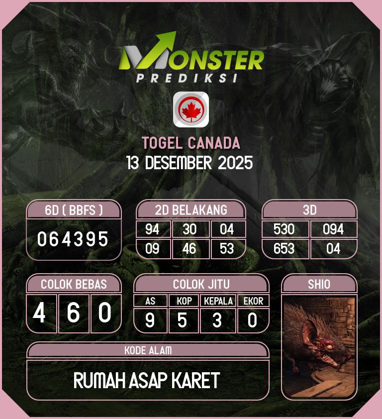 Kode-Monster-Canada-Hari-Sabtu-13-Desember-2025