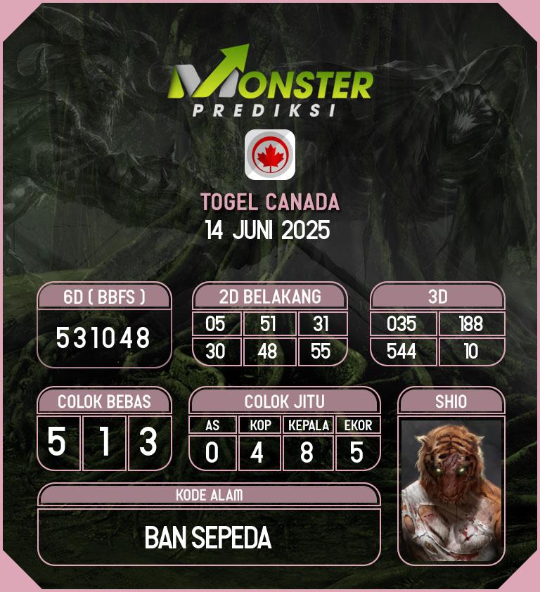 Kode-Monster-Canada-Hari-Sabtu-14-Juni-2025
