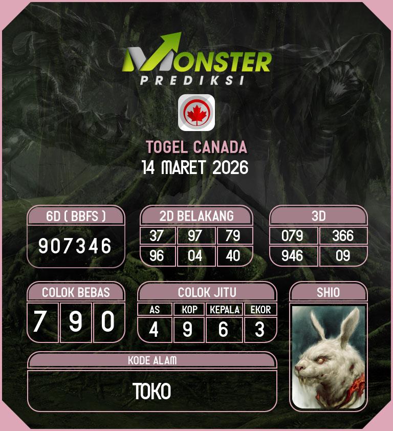 Kode-Monster-Canada-Hari-Sabtu-14-Maret-2026