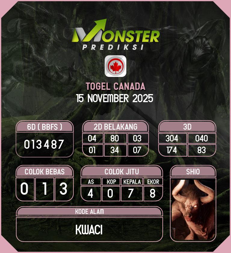 Kode-Monster-Canada-Hari-Sabtu-15-November-2025