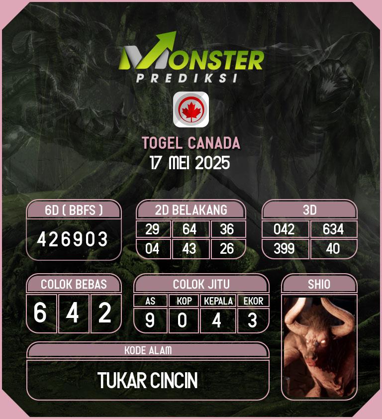 Kode-Monster-Canada-Hari-Sabtu-17-Mei-2025