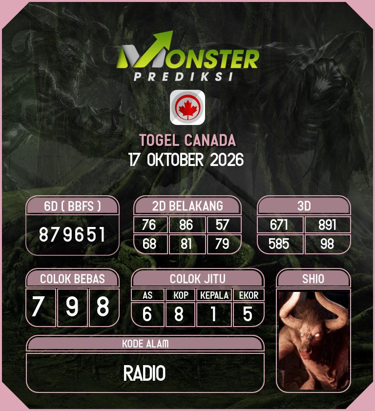 Kode-Monster-Canada-Hari-Sabtu-17-Oktober-2026