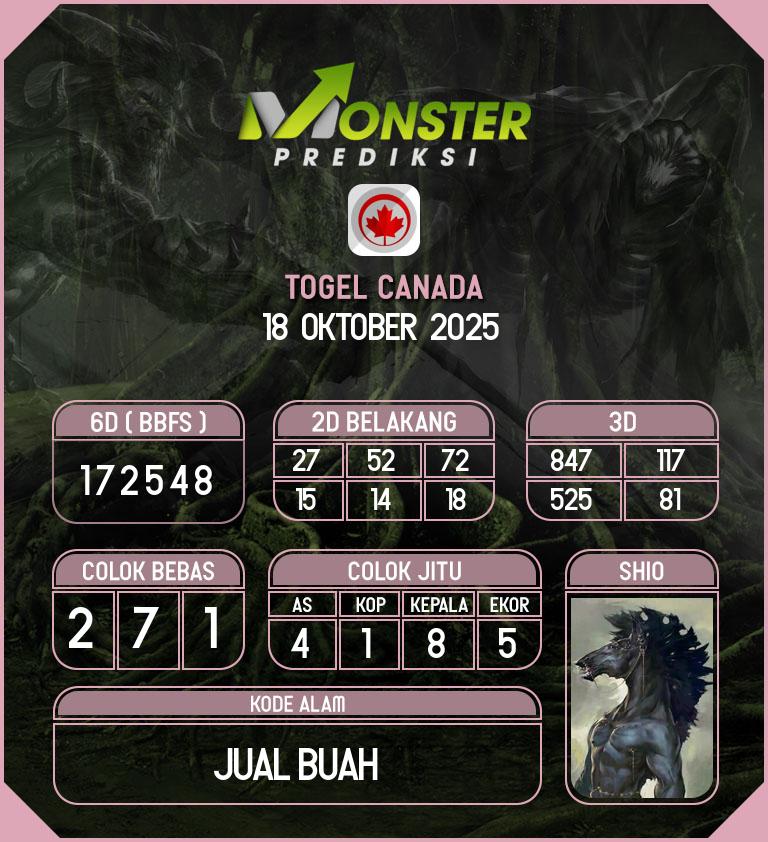 Kode-Monster-Canada-Hari-Sabtu-18-Oktober-2025