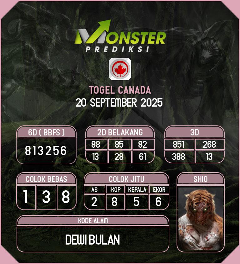 Kode-Monster-Canada-Hari-Sabtu-20-September-2025