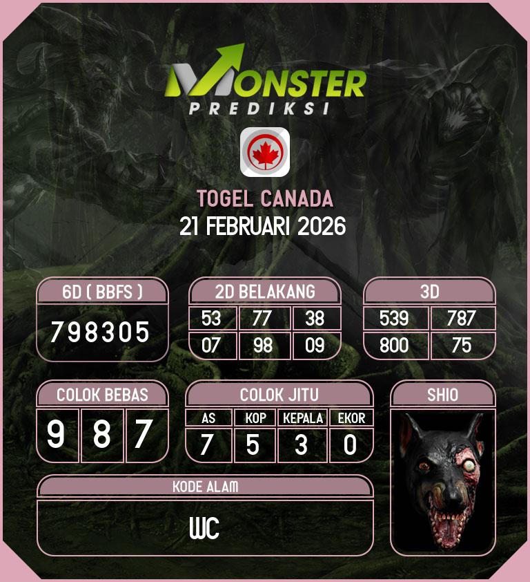 Kode-Monster-Canada-Hari-Sabtu-21-Februari-2026