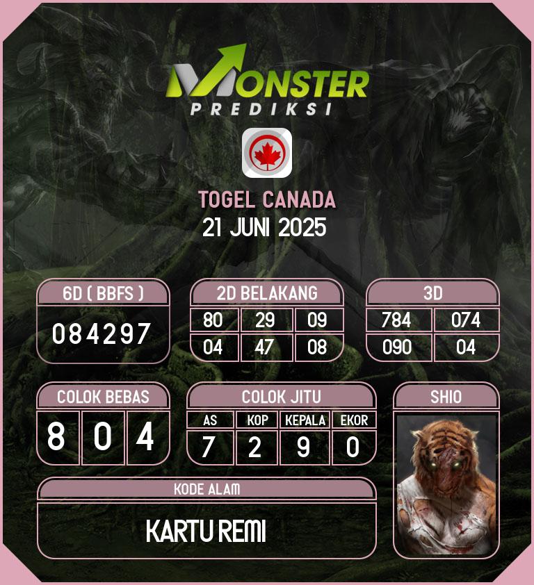 Kode-Monster-Canada-Hari-Sabtu-21-Juni-2025