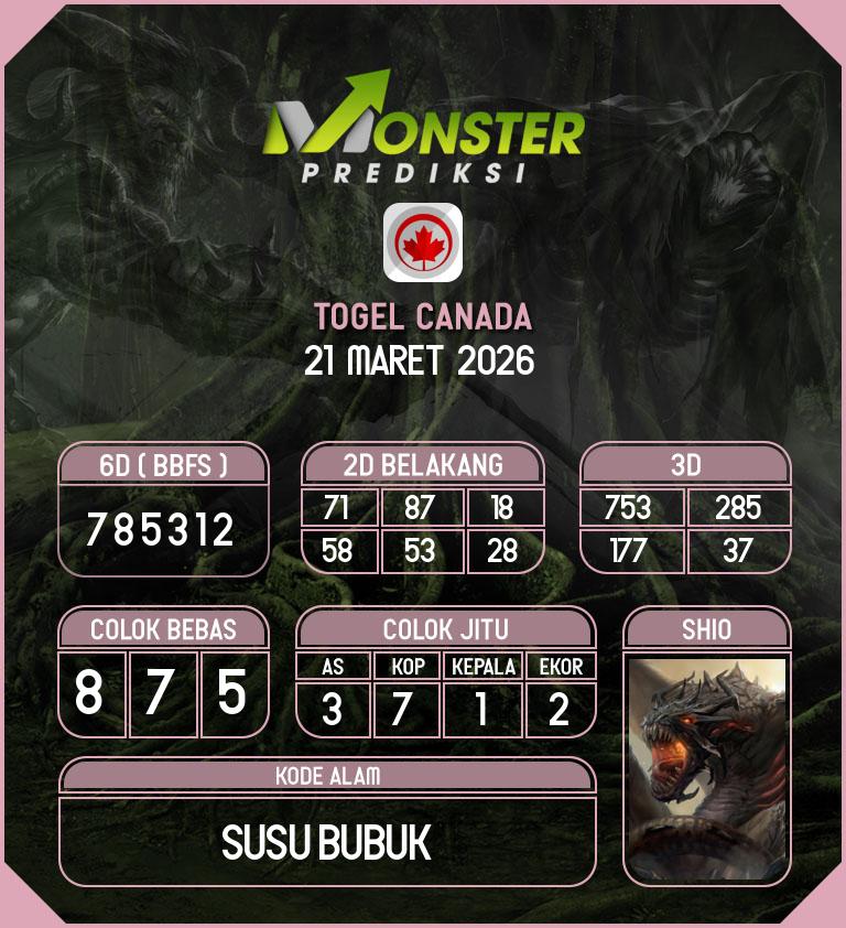 Kode-Monster-Canada-Hari-Sabtu-21-Maret-2026