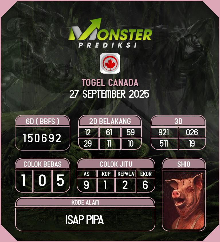 Kode-Monster-Canada-Hari-Sabtu-27-September-2025
