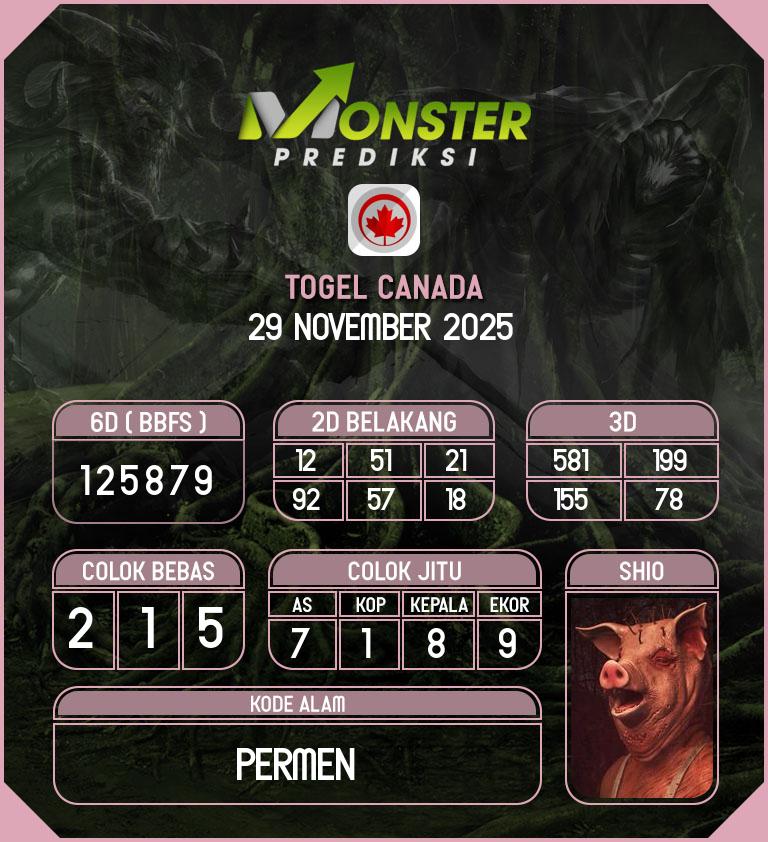 Kode-Monster-Canada-Hari-Sabtu-29-November-2025
