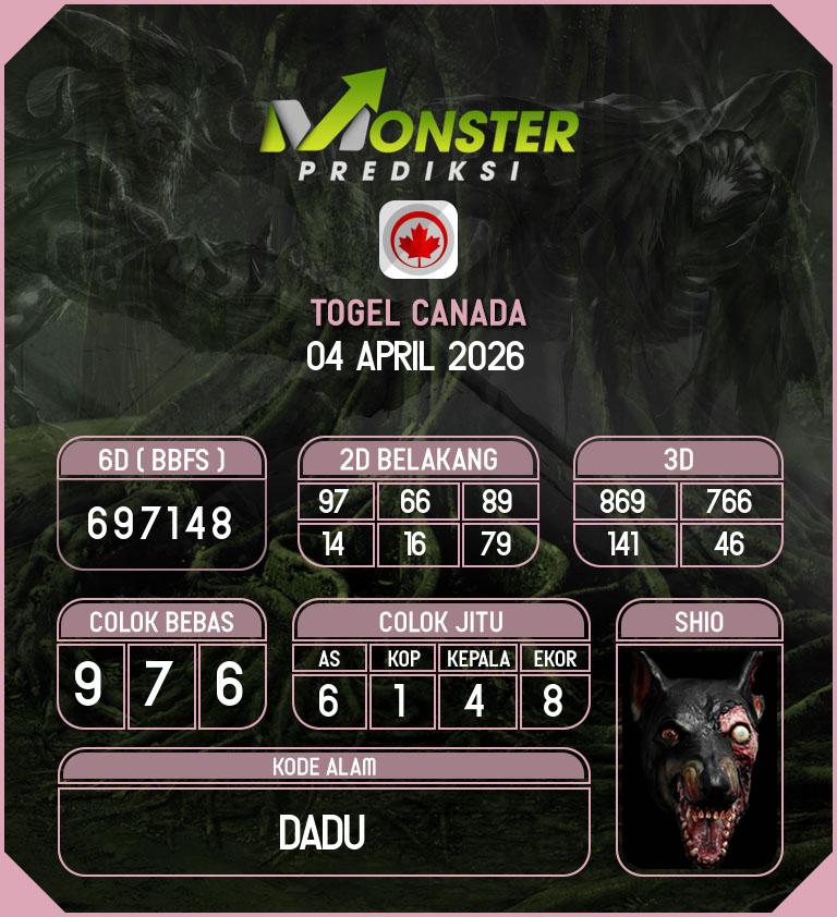 Kode-Monster-Canada-Hari-Sabtu-4-April-2026
