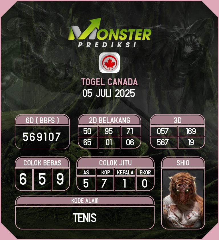 Kode-Monster-Canada-Hari-Sabtu-5-Juli-2025