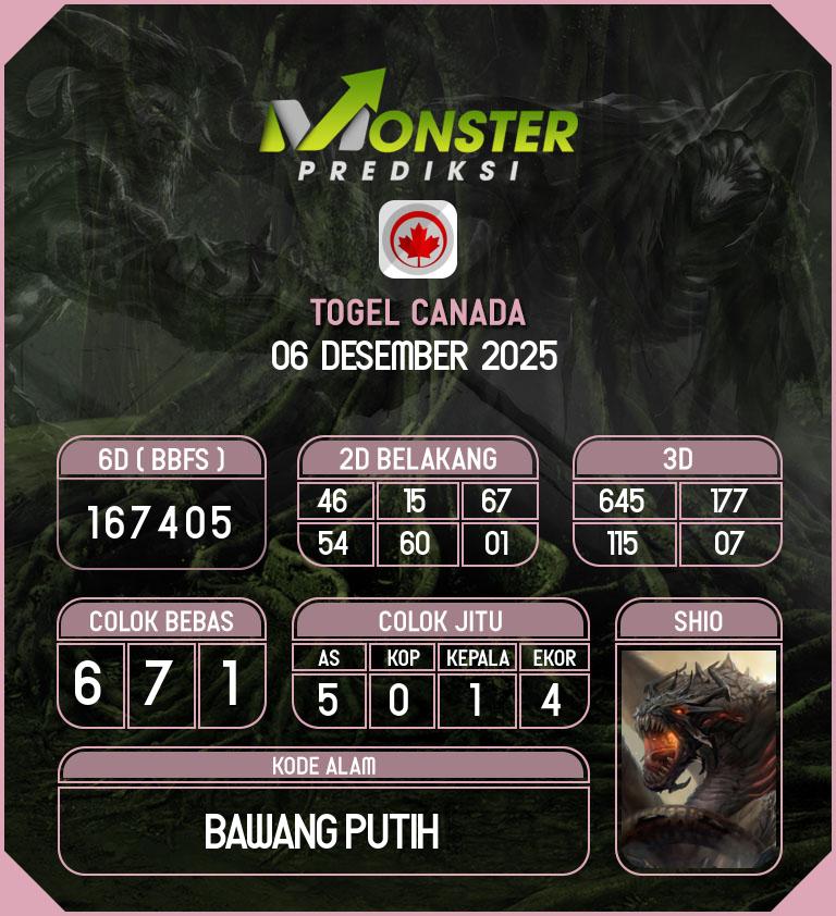 Kode-Monster-Canada-Hari-Sabtu-6-Desember-2025