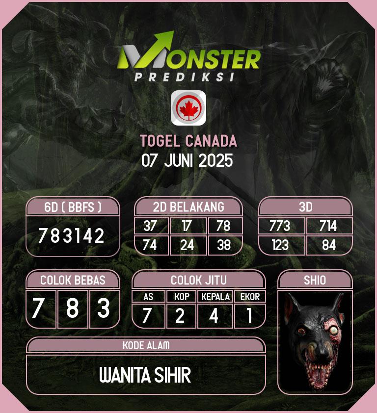 Kode-Monster-Canada-Hari-Sabtu-7-Juni-2025