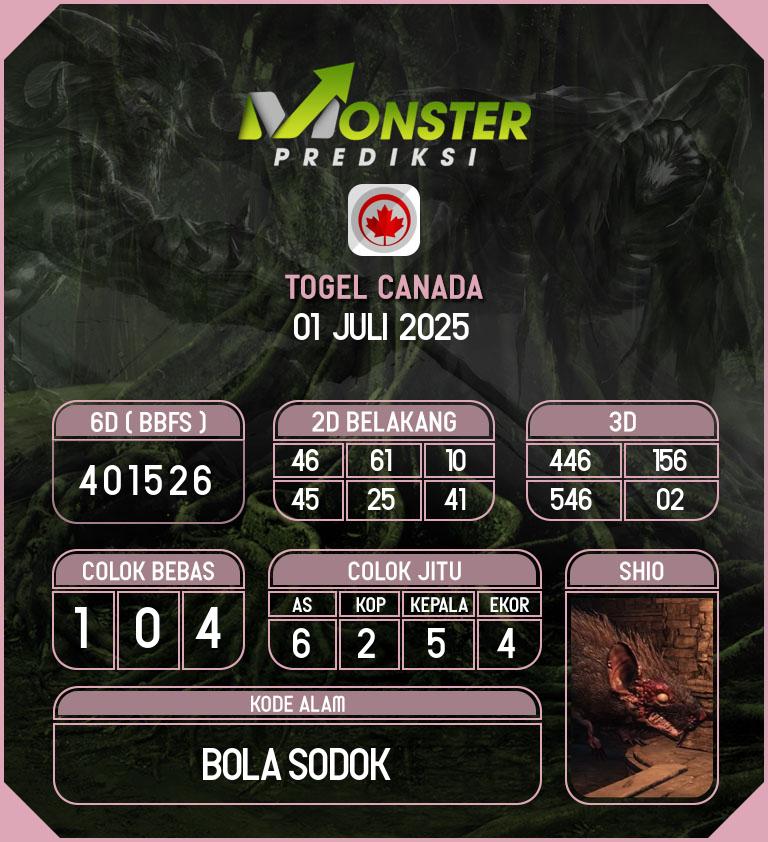Kode-Monster-Canada-Hari-Selasa-1-Juli-2025