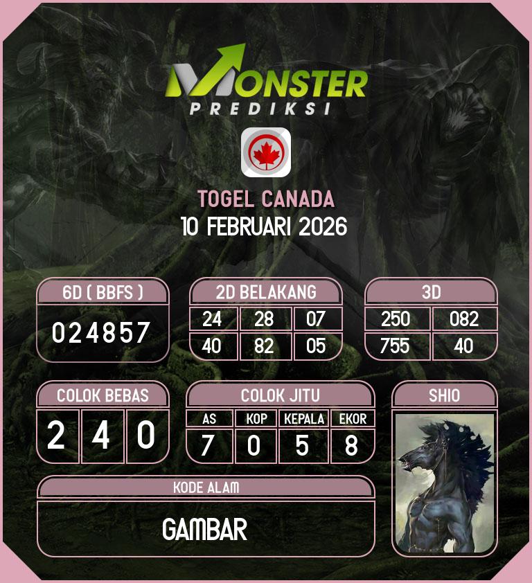 Kode-Monster-Canada-Hari-Selasa-10-Februari-2026