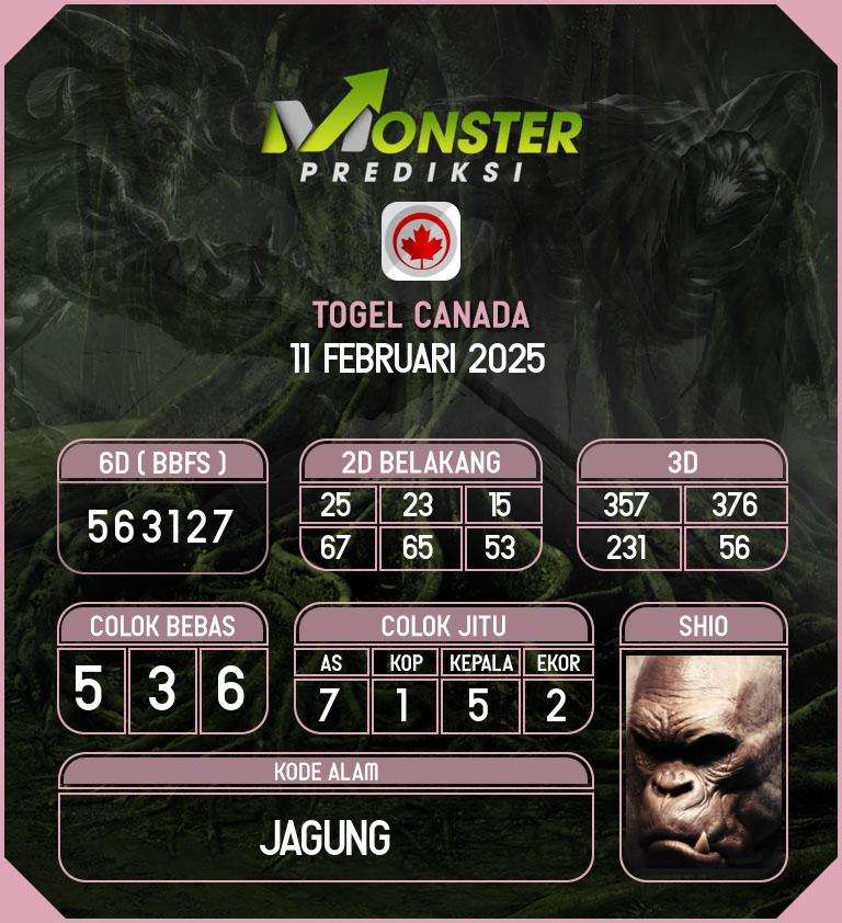 Kode-Monster-Canada-Hari-Selasa-11-Februari-2025