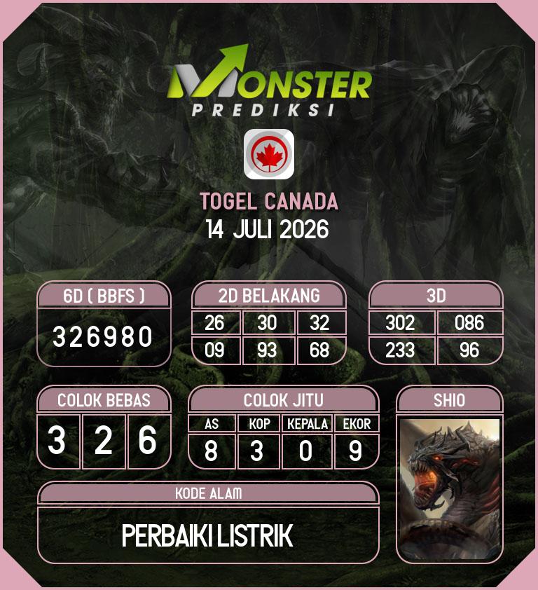 Kode-Monster-Canada-Hari-Selasa-14-Juli-2026