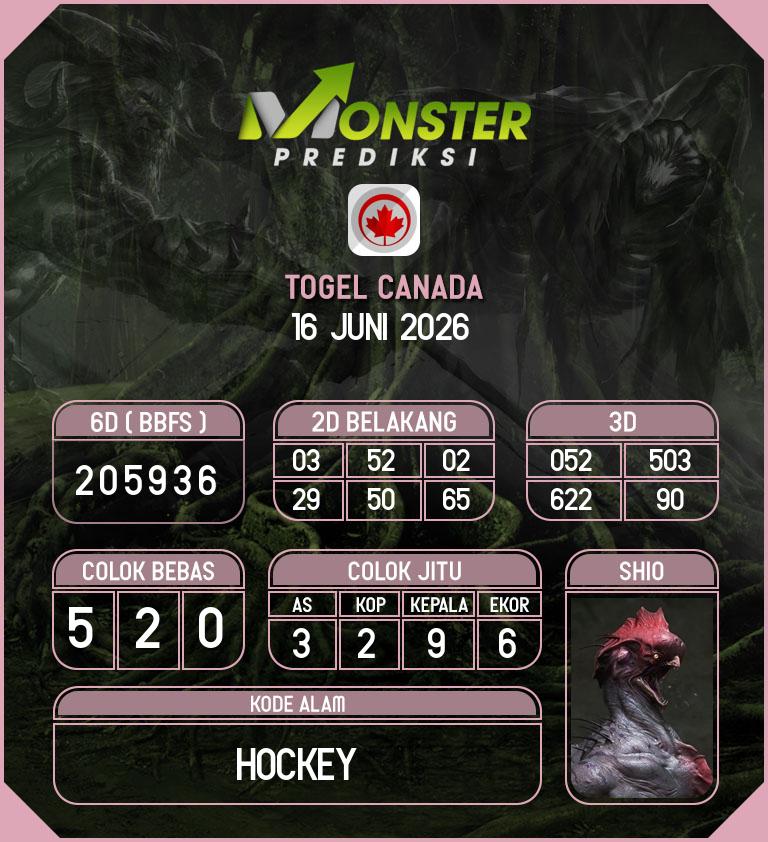 Kode-Monster-Canada-Hari-Selasa-16-Juni-2026