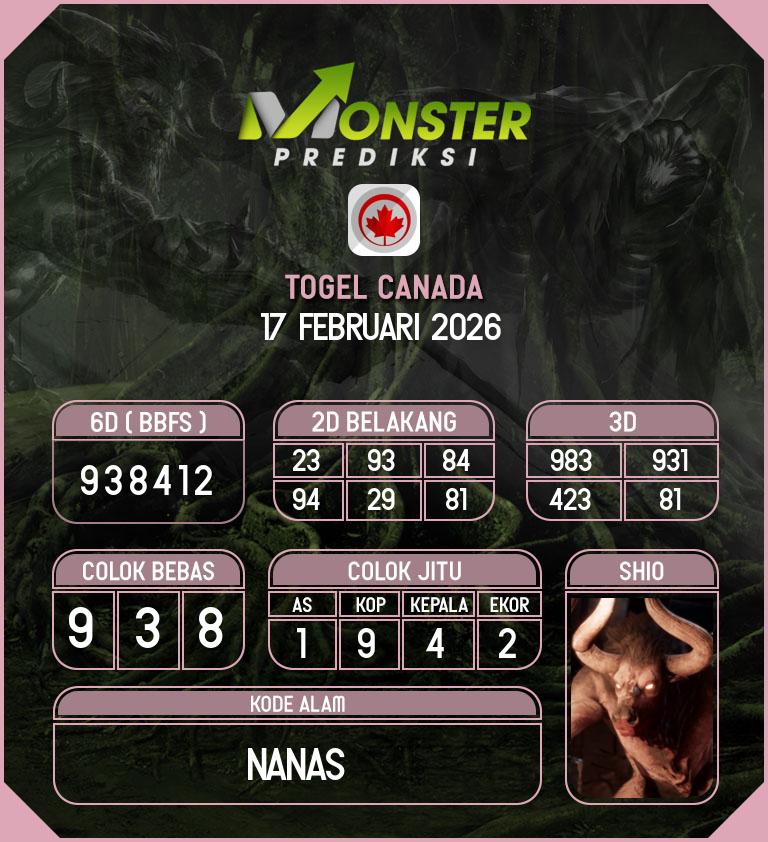 Kode-Monster-Canada-Hari-Selasa-17-Februari-2026