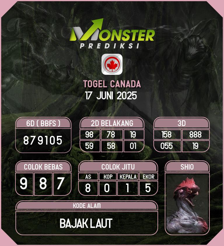 Kode-Monster-Canada-Hari-Selasa-17-Juni-2025