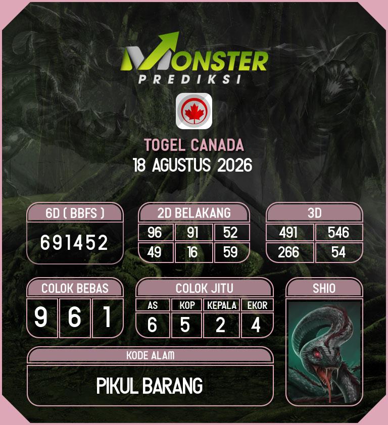 Kode-Monster-Canada-Hari-Selasa-18-Agustus-2026