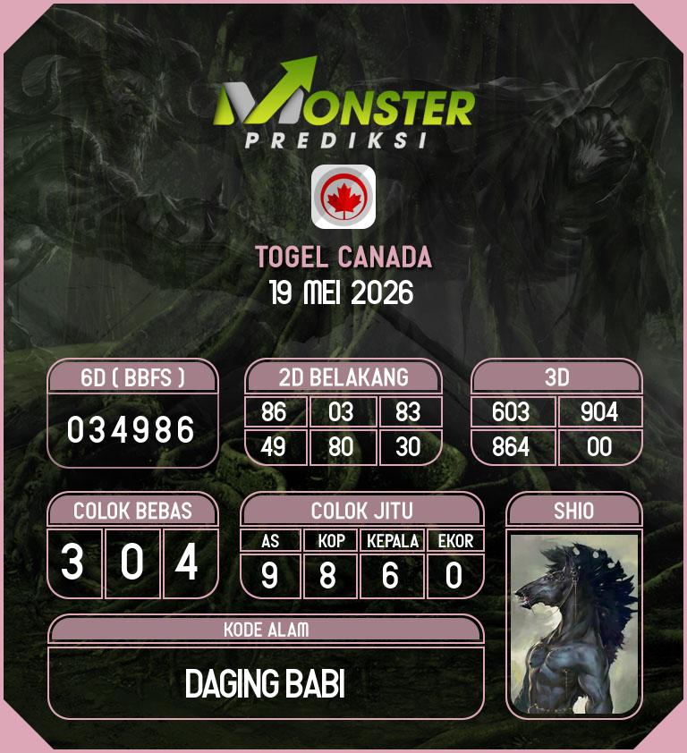 Kode-Monster-Canada-Hari-Selasa-19-Mei-2026