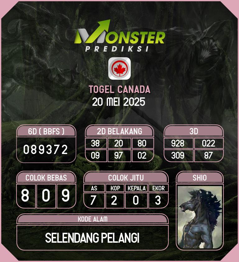 Kode-Monster-Canada-Hari-Selasa-20-Mei-2025