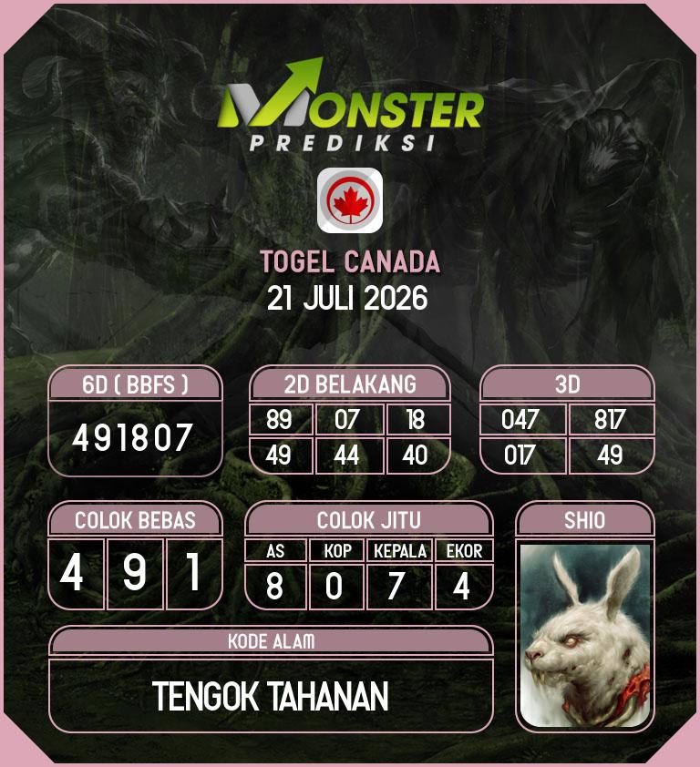 Kode-Monster-Canada-Hari-Selasa-21-Juli-2026
