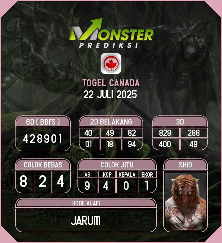 Kode-Monster-Canada-Hari-Selasa-22-Juli-2025