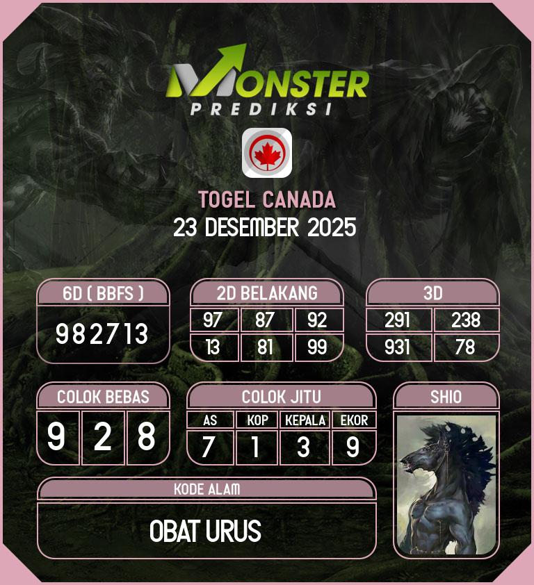 Kode-Monster-Canada-Hari-Selasa-23-Desember-2025